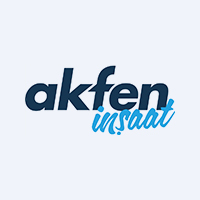 Akfen İnşaat Turizm Ve Ticaret A.Ş. Kapak Resmi