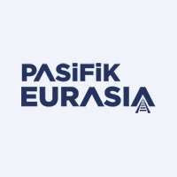Pasifik Eurasia Lojistik Dış Ticaret A.Ş. Kapak Resmi